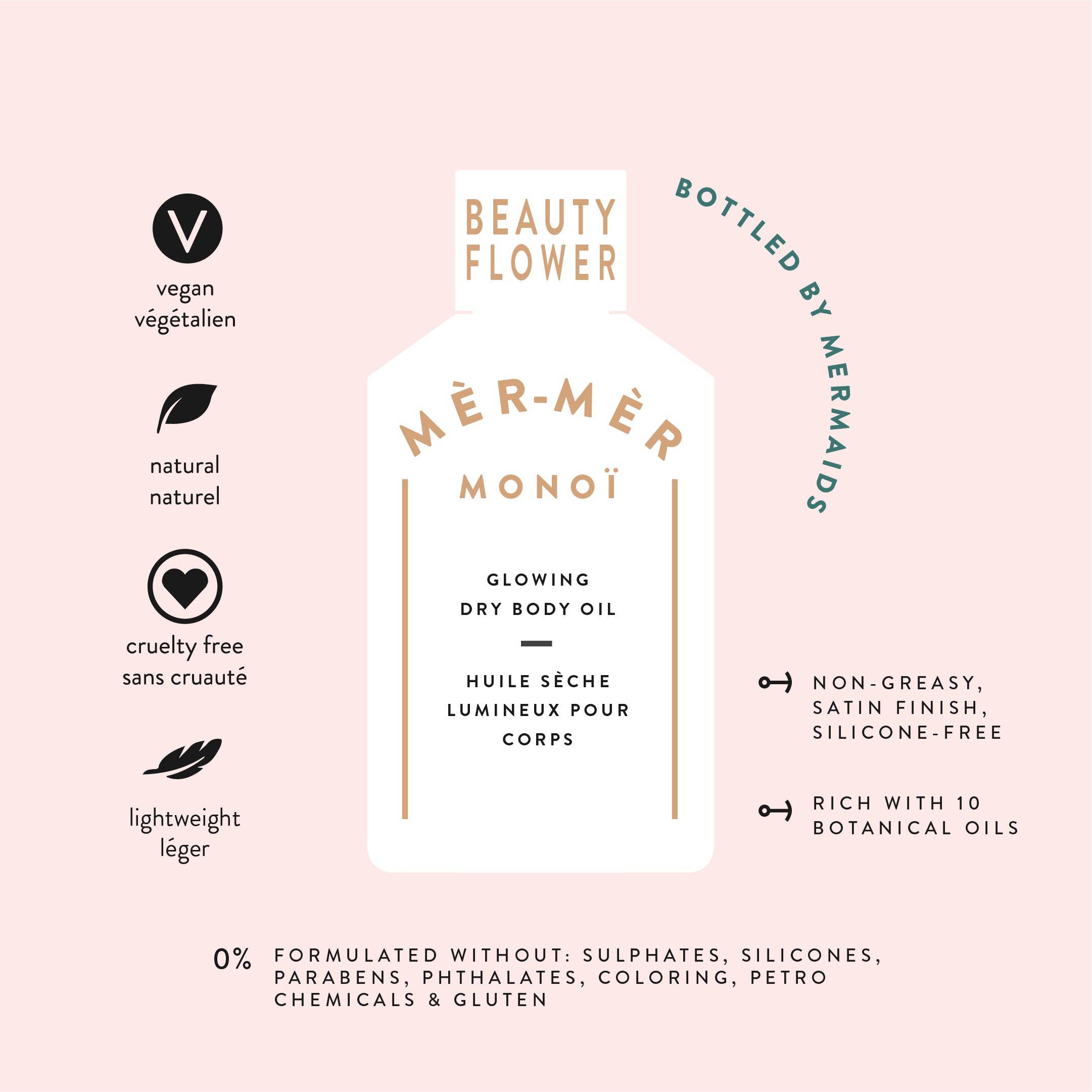 Mèr-Mèr Monoï Beauty Flower Glowing Dry Body Oil - 125ml